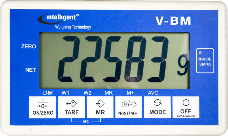 Indicators (Intelligent-Weigh™ VBM)