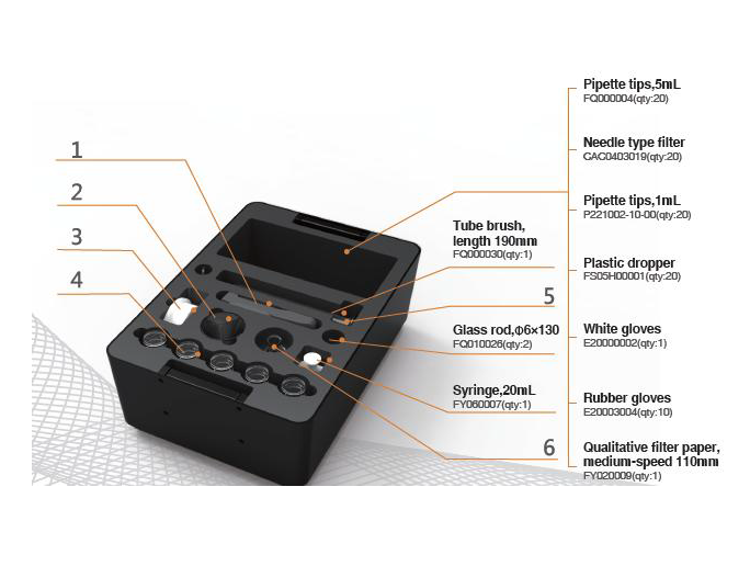 Measurement Module